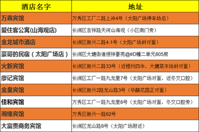 梧州考場酒店大全 快速了解學校周邊酒店分布，輕松找到理想住宿